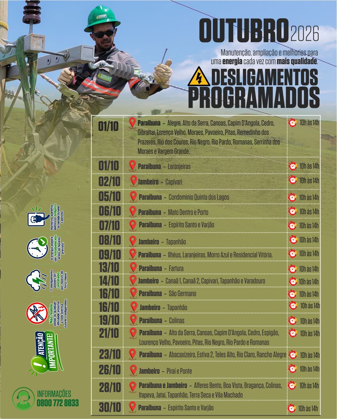 Programação de desligamentos programados de outubro de 2026 da Cedrap